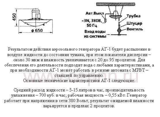 Аэрозольный генератор горячего тумана Longrayfog - повна інформація на порталі Бізнес пропозиція